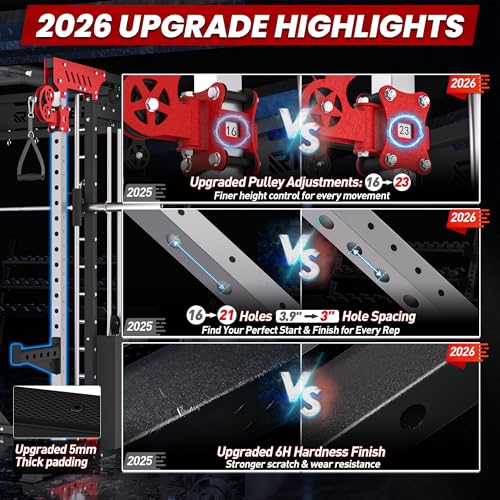 RitKeep PMAX-5600 Pro Specs and Features