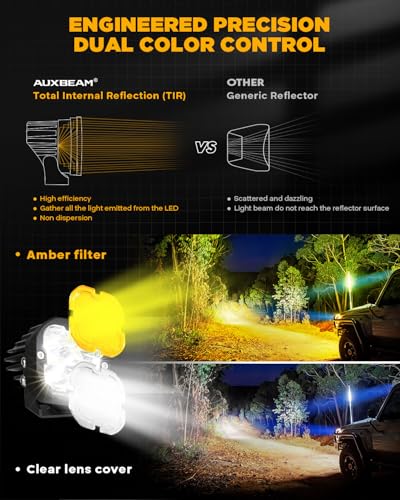 Image of Auxbeam XP-Ultra Series Hyperspot LED Pods 3-Inch Off-Road Lights 2-Pack | 30 Pencil Beam, Amber White Bicolor, Hyper Spot Lights, 80W 9600LM, Offroad Ditch Lights, for 4x4 Jeep Ford Toyota GMC Ram