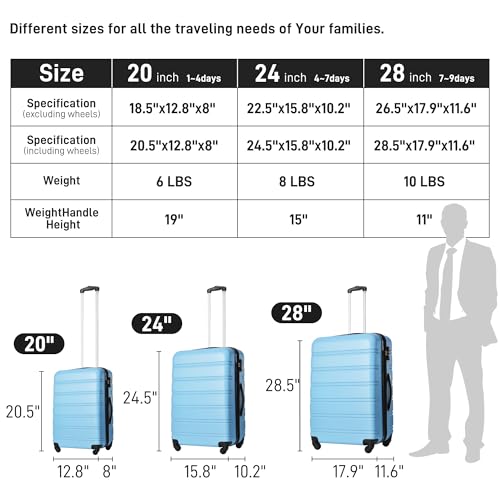 3 Piece Luggage Sets Hardside Spinner Suitcase with TSA Lock 20" 24" 28" Available2