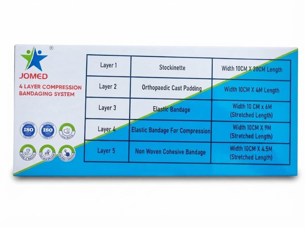 4-LB Multi-Layer Compression Bandaging System (Combi Pack) + Foam Silver Wound Dressing, AGFIX Dyna Size : 5x5cm, pack of 5 — Amazon image 3