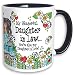Suzy Toronto Daughter In Law I'm So Grateful Mug
