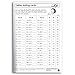 Number Facts and Calculations (100% New Developing Mathematics)