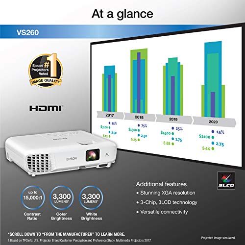 Image of Epson VS260 3-Chip 3LCD XGA Projector, 3,300 Lumens Color Brightness, 3,300 Lumens White Brightness, HDMI, Built-in Speaker, 15,000:1 Contrast Ratio, Small