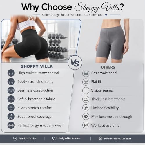 Image of Shoppy Villa Women's Yoga Shorts Spandex|Shapewear Shorts for Women |High Waisted Booty Scrunch Shorts| Workout Shorts for Women