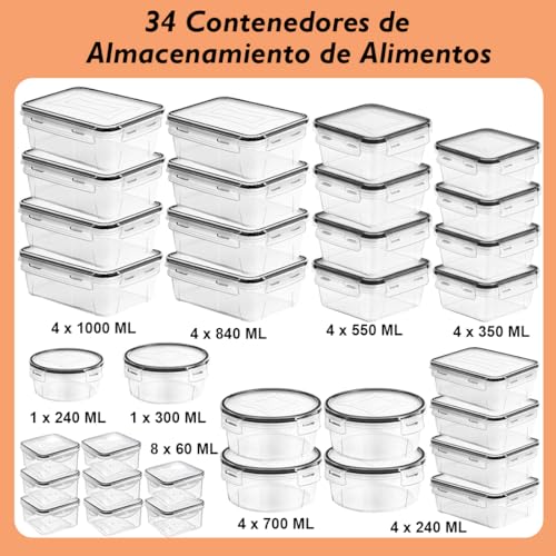 Contenedores, Kitchen topper plastico Marca Aserose (2)