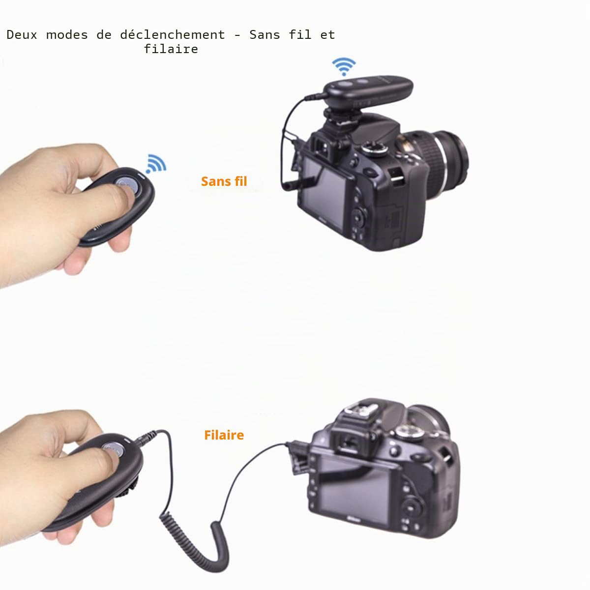 PHOLSY Télécommande sans Fil 262ft Déclencheur pour Panasonic Lumix | Compatible avec Panasonic S5, S1, G95, G91, G9, GH5, GH6, GH7, G85, G81, GX8, GX7, GH4, GH3, FZ2500, FZ2000, FZ1000