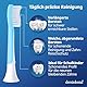 demirdental Ersatzbürsten for Kids passend für Philips Sonicare Ersatzbürsten Kids, Kinder Schallzahnbürsten, Kinder Ersatzbürsten ab 7 Jahre, entspricht HX6048, Hellblau, 8er Set