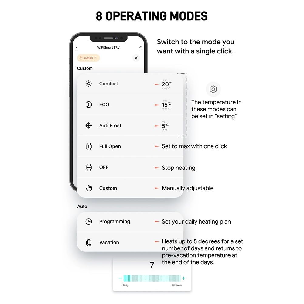 Valvola Termostatica WiFi per Tuya Smart Attuatore per Regolatore di Valvola Termostatica per Radiatore Intelligente Tuya Trv WiFi