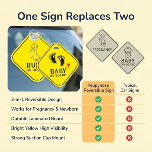 Image of 2-in-1 Reversible Baby on Board & Bump on Board Car Hanging Sign - Mom on Board Pregnancy & Newborn Safety Sign for Rear Windshield with Suction Cup, 300 GSM Laminated Board, 14.5 cm, Yellow (2, 14.5 x 14.5 cm)