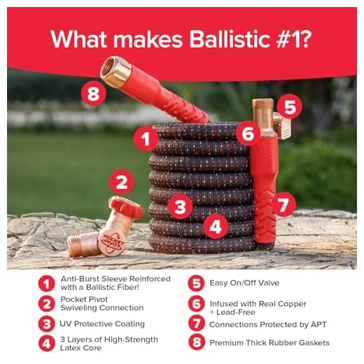 Pocket Hose Ballistic 75 FT Garden Hose