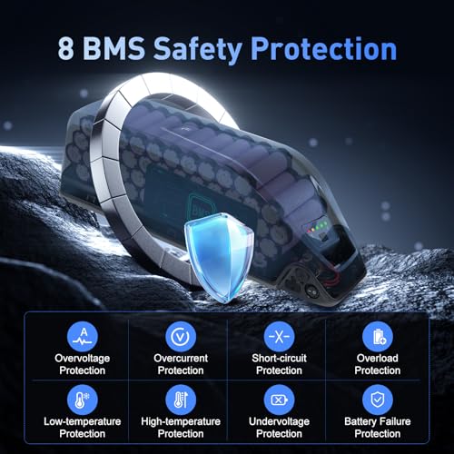 Image of Battery for Ebike 36V, 10.4Ah Lithium Pack with BMS for 0-1500W Motor, Indicator Light, Safe Lock, USB Port, XT60 Plug 4pin Replacement Battery