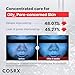 COSRX 15% Niacinamide Face Serum, 0.67 fl oz, Pore Minimizer Serum for Face, Even Skin Tone, Korean Skin Care