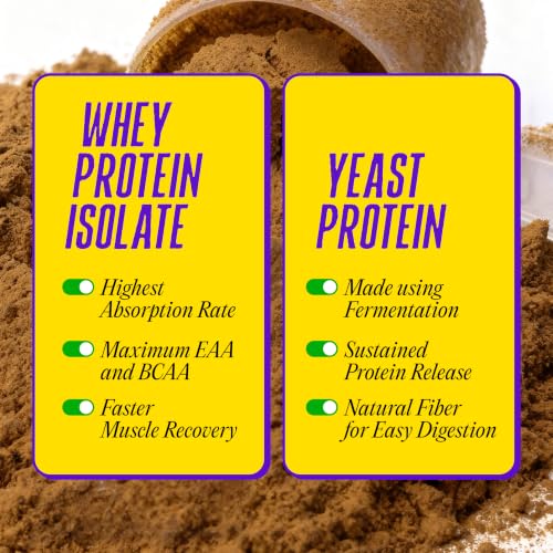Image of Yogabar Ultimate Whey Protein Powder (Chocolate) | 28g Complete Protein with Whey Protein Isolate + Fermented Yeast Protein | Added Probiotics & Digestive Enzymes | High Absorption | 500g