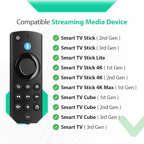 Image of Voice Firestick Remote Control Fit for All Fire Series Smart TVs Cube /Stick /Stick Lite, TV Stick 4K /4K Max, Smart TV 3rd Gen and Fit for TCL, Hisense Smart TV