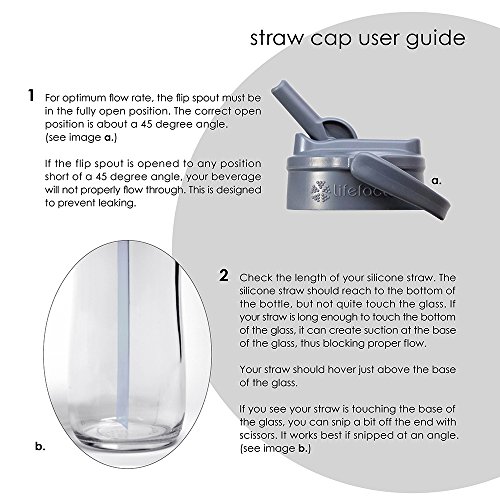 Lifefactory Glass Bottle Straw cap 650Ml Ocean