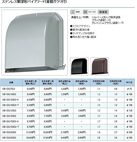 Amazon | パナソニック ベンテック VB-DG100S3 ステンレス製 深型