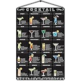 メタルカフェショット ミクソロジー ブリキ看板 カクテルレシピガイド キッチン バー パブ ウォールアート 装飾 (カクテルメニュー) 寸法: 200mm x 300mm (8 x 12 インチ)