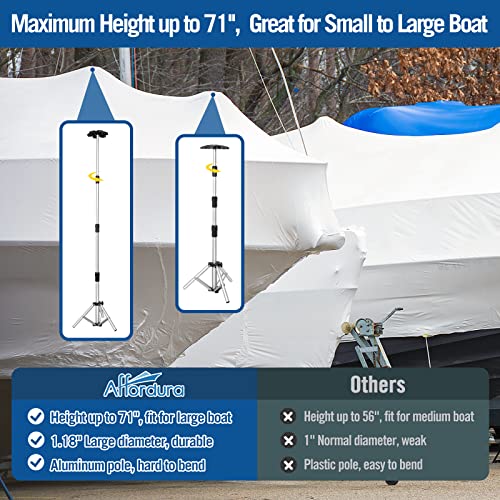 Image of Affordura Extra Tall Boat Cover Support Pole, 27-71 inch, Tripod Base