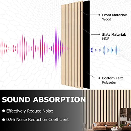 Bubos 2 Pack Acoustic Slat Wood Wall Panels,Decorative Acoustic Wood Wall Panels,Wood Panels For Wall,Acoustic Panels For Interior Design,3D Slat Wood Wall Panels (94.49” X 12.6”,Natural Oak) #TOP3
