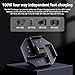 NEEWER 4 Channel NPF Battery Charger for NP-F550 NP-F750 NP-F970 Camcorder Camera Battery, 100W PD Fast Charging with PD 100W GaN Fast Wall Charger, USB C to USB C Cable, OLED Display, NW-F4