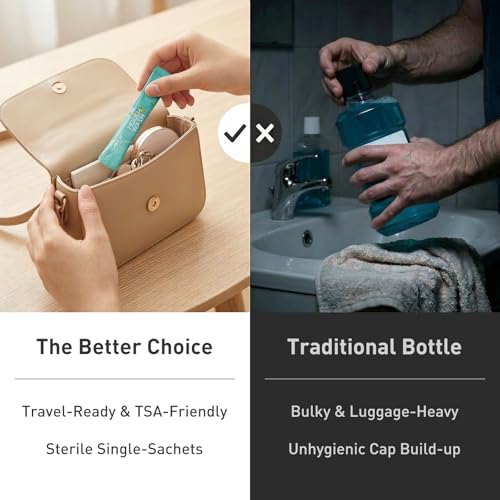 Mouthwash Travel Size Portable Packets to Go, Alcohol & Fluoride Free Fresh Mint MouthwashStrips for Superior Oral Hygiene,30 Individual Disposable Mouthwash Packs(Pack of 30) - Image 4