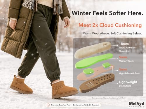 Image of 100% Sheepskin Mini Boots with Arch Support Options: Warm to -22F