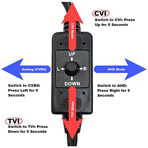 Cctv Camera Pros Ahd-Bl25 Wide Angle Security Camera, 180 Degree Color Indoor/Outdoor Bullet, 1080P Hd Tvi Ahd Cvi Cvbs, Ir, Bnc, Black Weatherproof Housing #TOP4