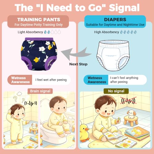 Image of BIG ELEPHANT Toddler Potty Training Underwear, 100% Cotton for Boys & Girls | Multi-Layer Absorbent Liner for Small Accidents, Wetness Awareness, Easy Pull-On Fit, Washable for Daytime Potty Training