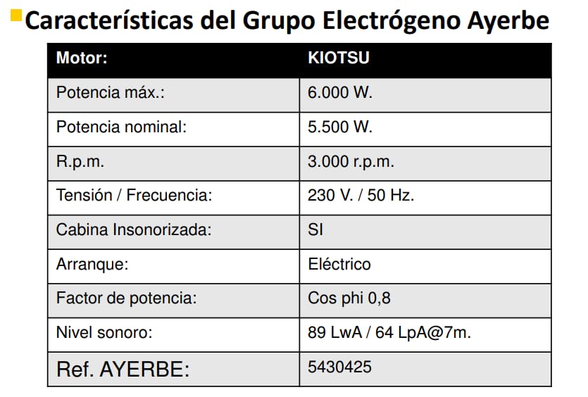 BRICOSOL GENERADOR GASOLINA AYERBE 6000 INVERT E