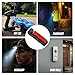 Guard Dog Security Battery Charger Single Slot, 3.7 Volt Rechargable Batteries for Flashlights, Tools and Devices, USB Fast Charging, LED Charge Indicator, Compatible with 18650, 26650, 21700