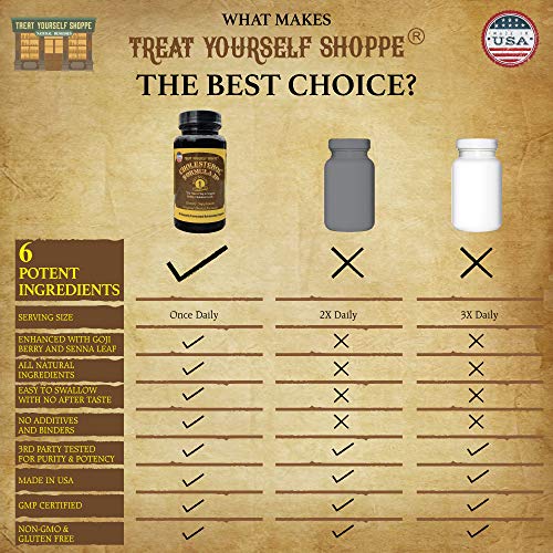Cholesterol-Formula-Vegan-Capsules-for-Lowering-Cholesterol-Nutritional-Supplement-for-Men-Women