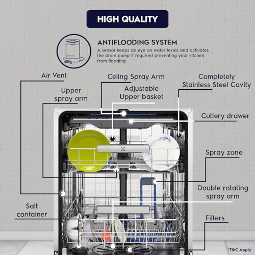 Image of Electrolux 15 Place Settings Dishwasher Machine for Home, Fully Automatic with AirDry, Stainless Steel, UltimateCare 700, ESZ69300SX