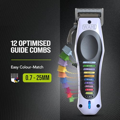 WAHL Color Pro Lithium Hair Clipper, Grooming Kit, Family Hair Cutting Set, Adjustable Lever for Ultimate Control of Cutting Length, Ultra Strong Battery, Scissors & Hair Comb - Image 2