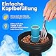 M. ROSENFELD Shisha Kopf Phunnel Set - Heat Management Silikon Kopf mit Smokebox HMD, Shisha Zubehör Kaminaufsatz für alle Wasserpfeifen Phunnel Kopf (Base+)