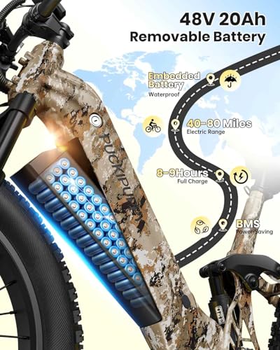 Image of PUCKIPUPPY Electric Bike for Adults 960W, 48V 20AH Battery Adult Electric Bicycles, 26 inch Fat Tire Full Suspension Step-Thru Ebike, 28MPH Mountain Ebike, 7 Speed, 80Miles Range-Boxer ST