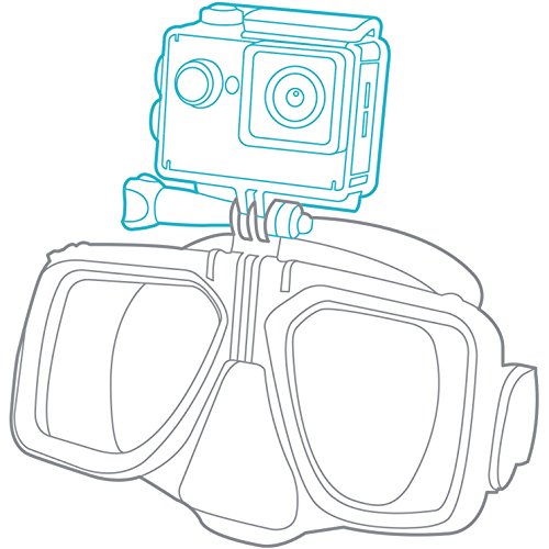 KitVision kvacsubm Submerge maschera per