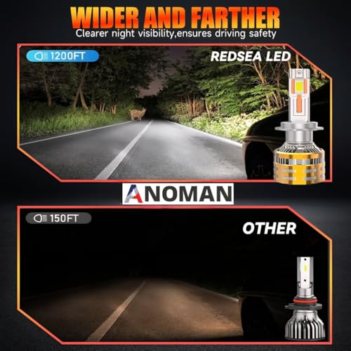 Image of Anoman LED Headlight Bulb for Car, 320W 26000LM, 6500K White, 4 Copper Pipe Cooling, CANBUS Compatible, 2 Pack (H1)