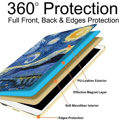 Image of DuraSafe Cases for iPad Air 1 /2 Gen & 5 /6 Gen- 9.7 inch A1893 A1822 A1566 A1474 MRJN2HN /A MR7G2HN /A MP2G2HN /A MD785HN /A MD788HN /A MGL12HN /A Printed Cover with Auto Wake /Sleep Feature - Starry Night