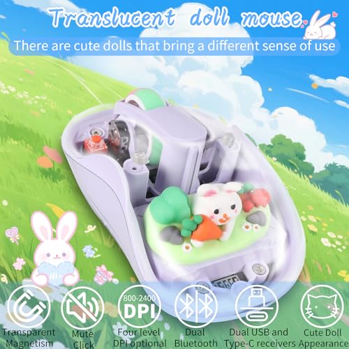 Image of elec Space Cute Wireless USB C Mouse - Bluetooth Triple Mode Rechargeable Cartoon Mouse for Laptops, iPads & MacBook Air /Pro - Silent Operation, Portable Design, Unique Magnetic Character (Purple)