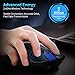 Wireless Mouse Rechargeable, TedGem 2.4G Silent Ergonomic Computer Mouse Wireless USB Mouse Laptop Full Size Optical Mouse with USB Nano 6 Buttons 5 DPI Level Portable Mice for Laptop/PC/Windows/Mac