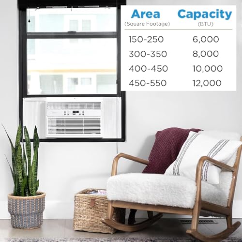 Image of Midea 12,000 BTU EasyCool Window Air Conditioner, Dehumidifier and Fan - Cool, Circulate and Dehumidify up to 550 Sq. Ft., Reusable Filter, Remote Control