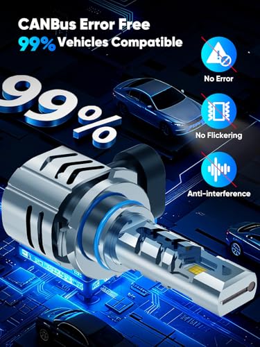 Image of rimthin 9005 /HB3 Light Bulbs, 35,000LM 900% Brightness 9005 Fog Lights, Real 1:1 Size Design with Cooling Fan, 6000K Cool White, Plug and Play, Pack of 2