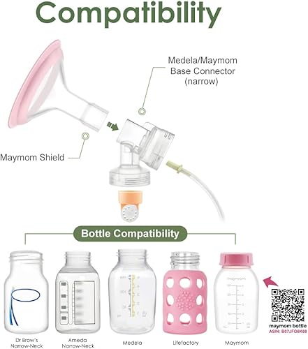 Miniatura 2 de Maymom MyFit Shields, serie Pano compatible con extractor de leche Medela, PersonalFit, Freestyle, Harmony, Maxi, Freestyle Flex Connector Conéctate