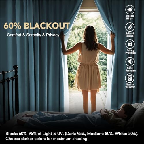 Image of H.VERSAILTEX Blackout Curtains Thermal Insulated Window Treatment Panels Room Darkening Blackout Drapes for Living Room Back Tab /Rod Pocket Bedroom Draperies (2 Panels, Storm Blue, 52 x 72 Inch)