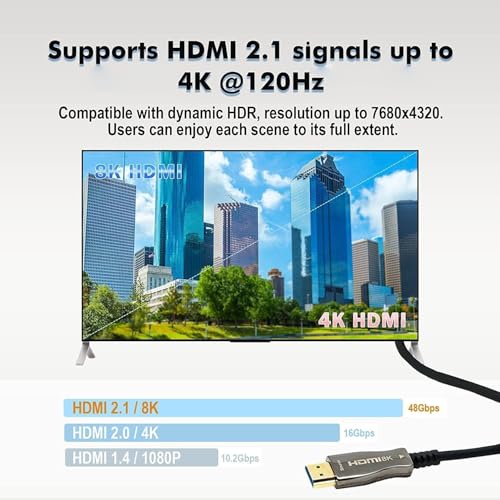 Image of EMK 4K 20 Meter HDMI Cable, Ultra HD High Speed HDMI Cable 48Gbps, 4K 60Hz, HDCP 2.2, 4:4:4 HDR, eARC, Compatible with Steam Deck, PS-5 /4, X-Box Series X, X-Box One etc-. (20M)
