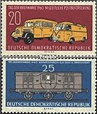 Die Marke Prophila Collection garantiert hierfür.