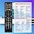 Universal Remote Control for RCA, Westinghouse, Emerson, LG, Samsung, Insignia, Magnavox,Element and More Brands Universal TV Remote.