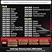 Marsflex TPMS Sensor F2GZ1A189A 4PCS Fit for Ford Lincoln Edge Explorer F150 Ranger Mustang Flex MKS Nautilus, Tire Pressure Monitoring Sensor Replaces F2GT1A180AB F2GT1A150AB F2GT1A180BB 315MHZ