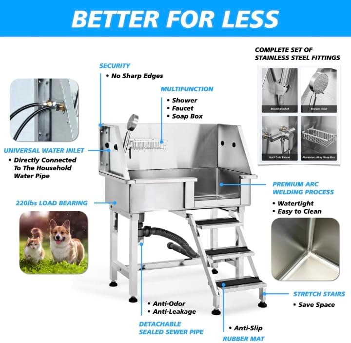 Stainless Steel Pet Washing Station, 34 Inch Dimensions, Outdoor Dog Bath Tub with Elevated Stand