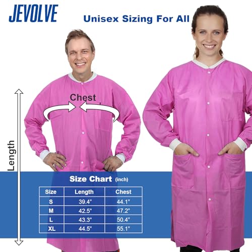 Image of Dental Disposable Lab Coats | Durable SMS 45g Soft Knit Cuffs & Collar With 3 Pockets